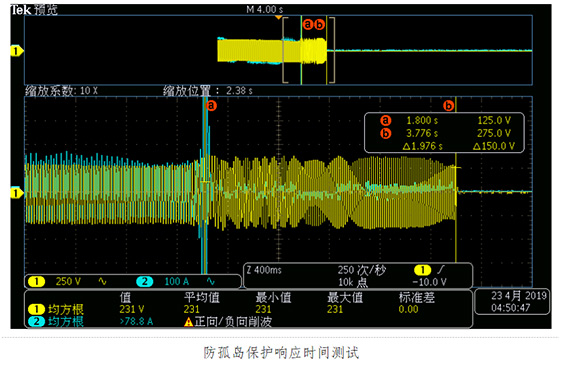 新能源并网检测(图2)